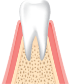 Diagnosis and Treatment Plan